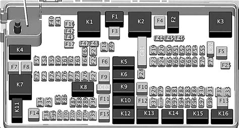 2019 ram 2500 fuse diagram